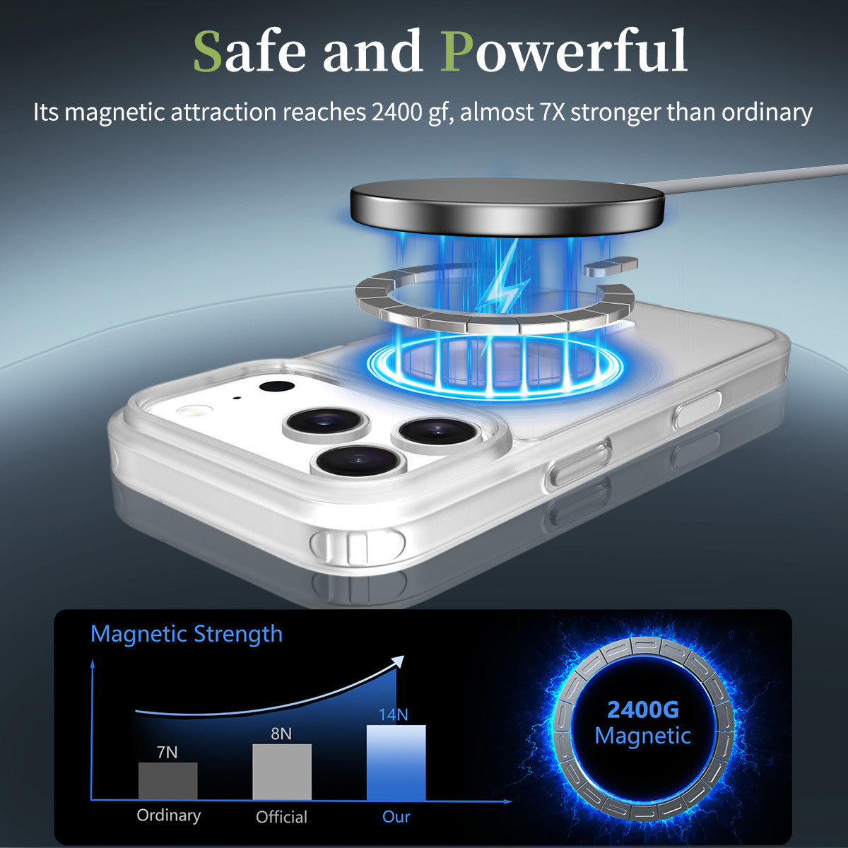 Matte Semi-Transparent Magnetic Case – Shockproof Protective Cover with Camera & AI Button for iPhone 16 / 17 Series