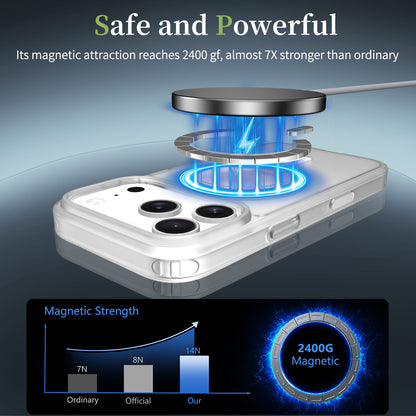 Matte Semi-Transparent Magnetic Case – Shockproof Protective Cover with Camera & AI Button for iPhone 16 / 17 Series